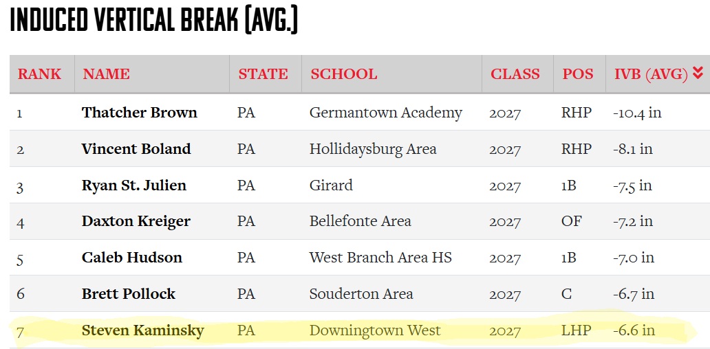 Steven kaminsky tweet media