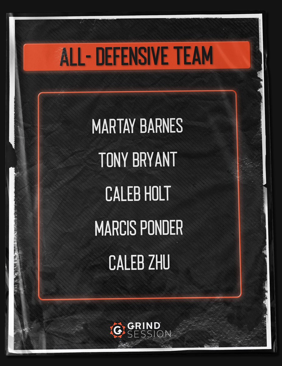 Grind Session tweet media