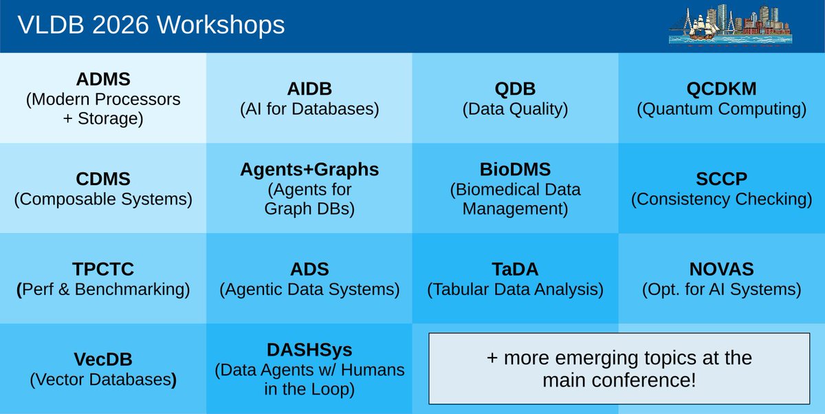 VLDB 2026 tweet media