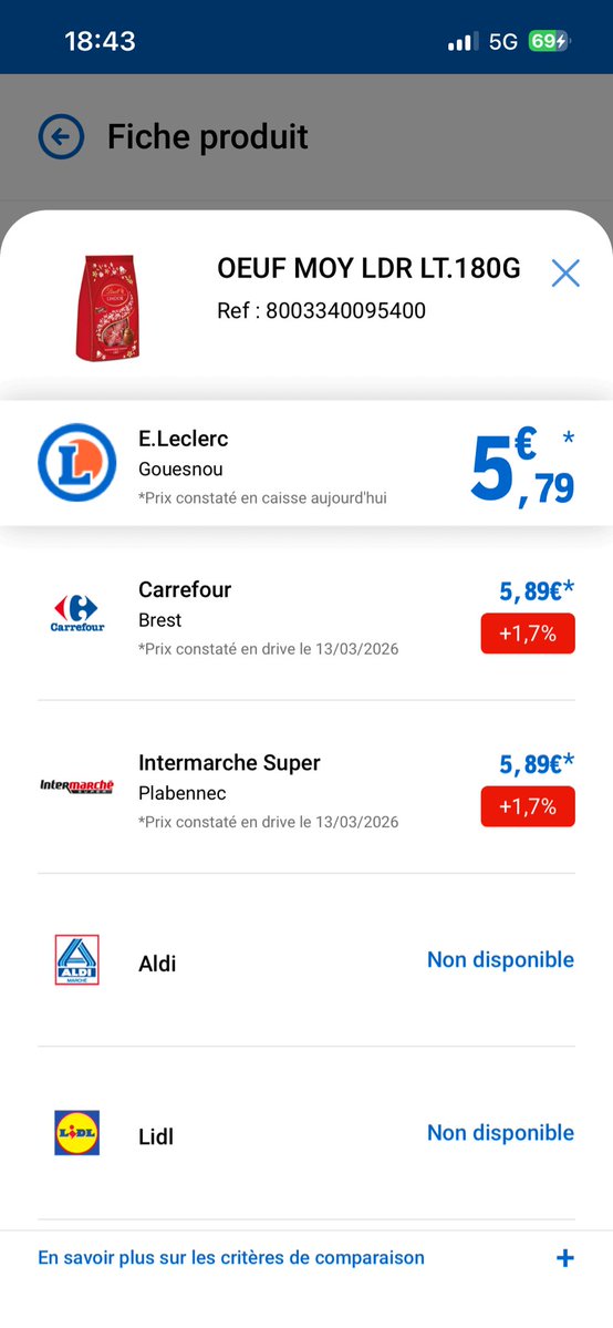 OliverTweete 🦊 tweet media