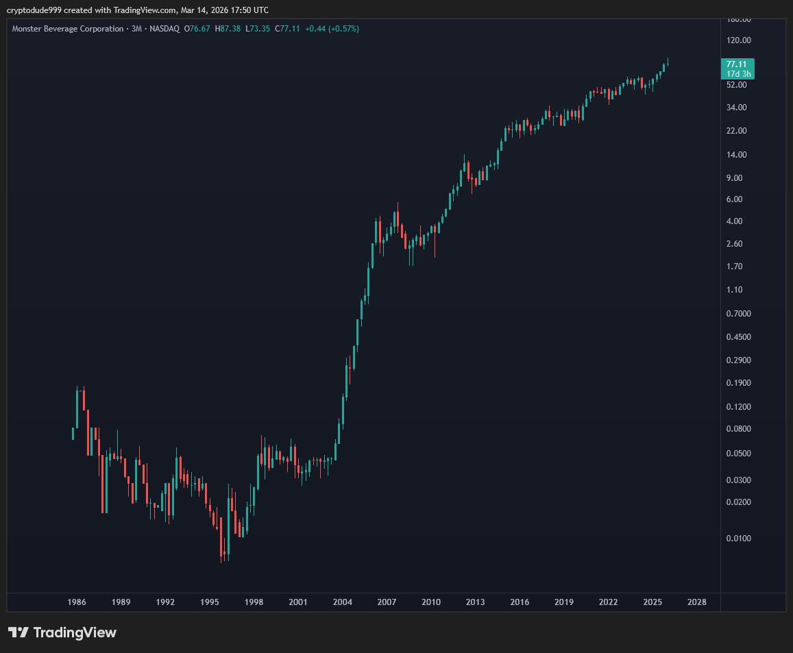 the dude tweet media