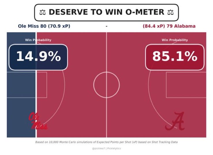 Paul McIntosh tweet media
