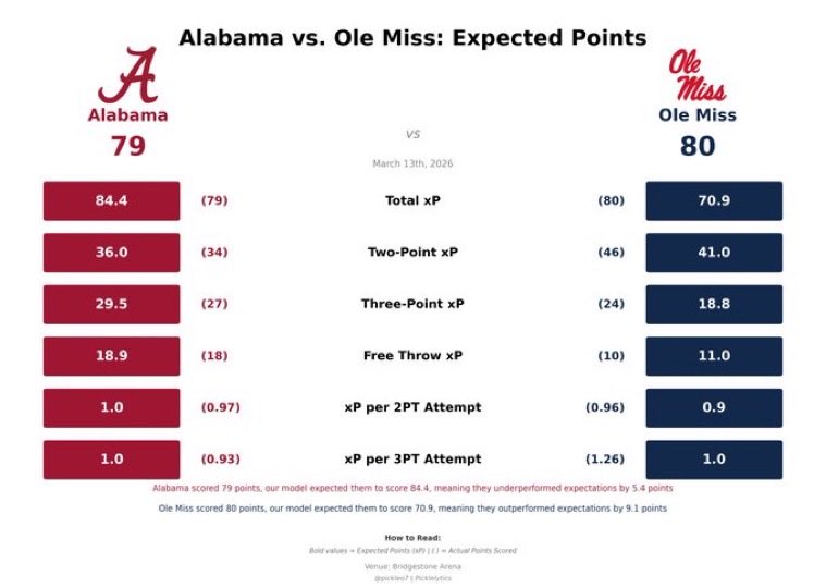 Paul McIntosh tweet media