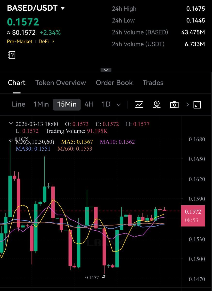SECRETO DEFI tweet media