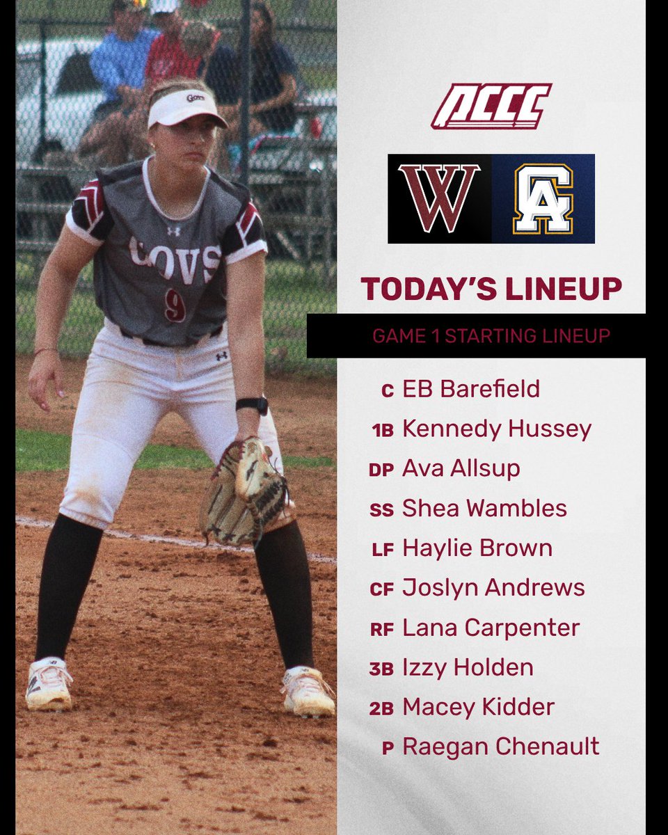 Wallace-Dothan Softball tweet media