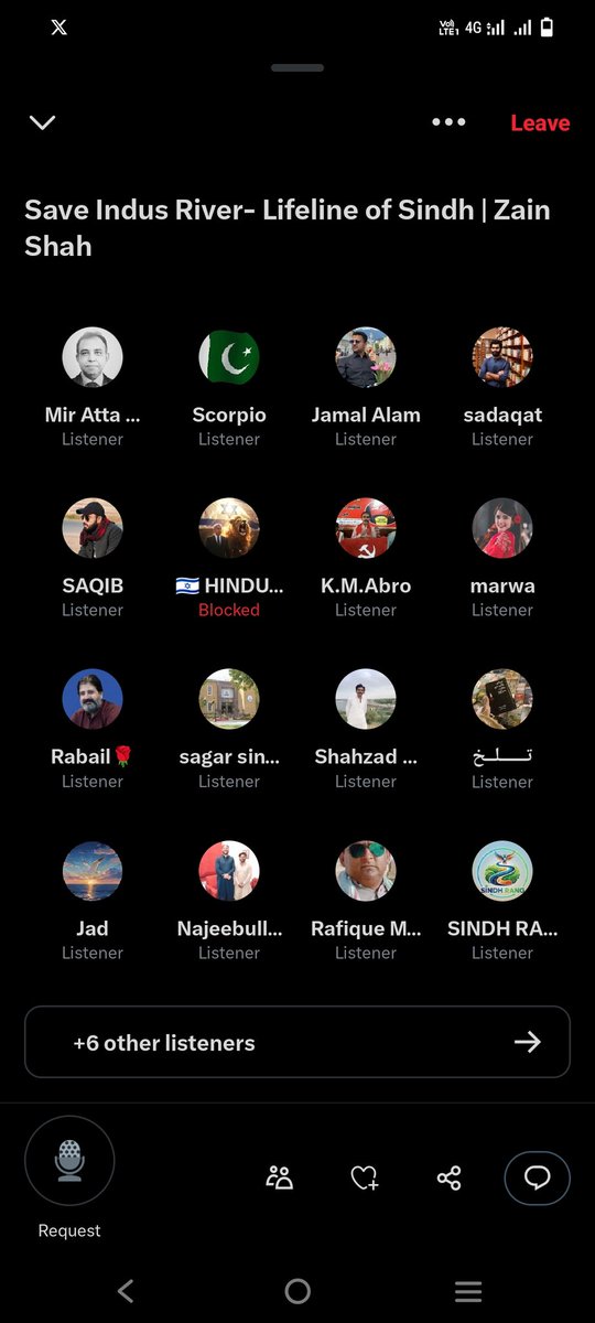 Heartfelt congratulations to all the friends of the World of Gypsy Group for successfully hosting the space with Sain Zain Shah ❤️.
<a href="/Gorgeous_2405/">Ustad</a> <a href="/Sayed_ZainShah/">Sayed Zain Shah</a> <a href="/gypsiez/">gypsy</a> <a href="/arsalanchandio/">Arsalan Chandio</a> <a href="/tamar_faqeer/">Naeem Lateefi</a>