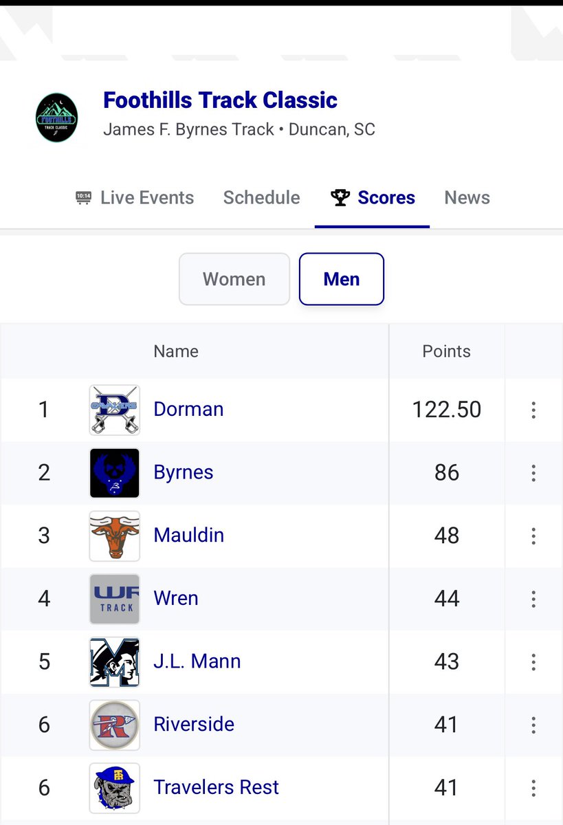 Jordan Thompson tweet media
