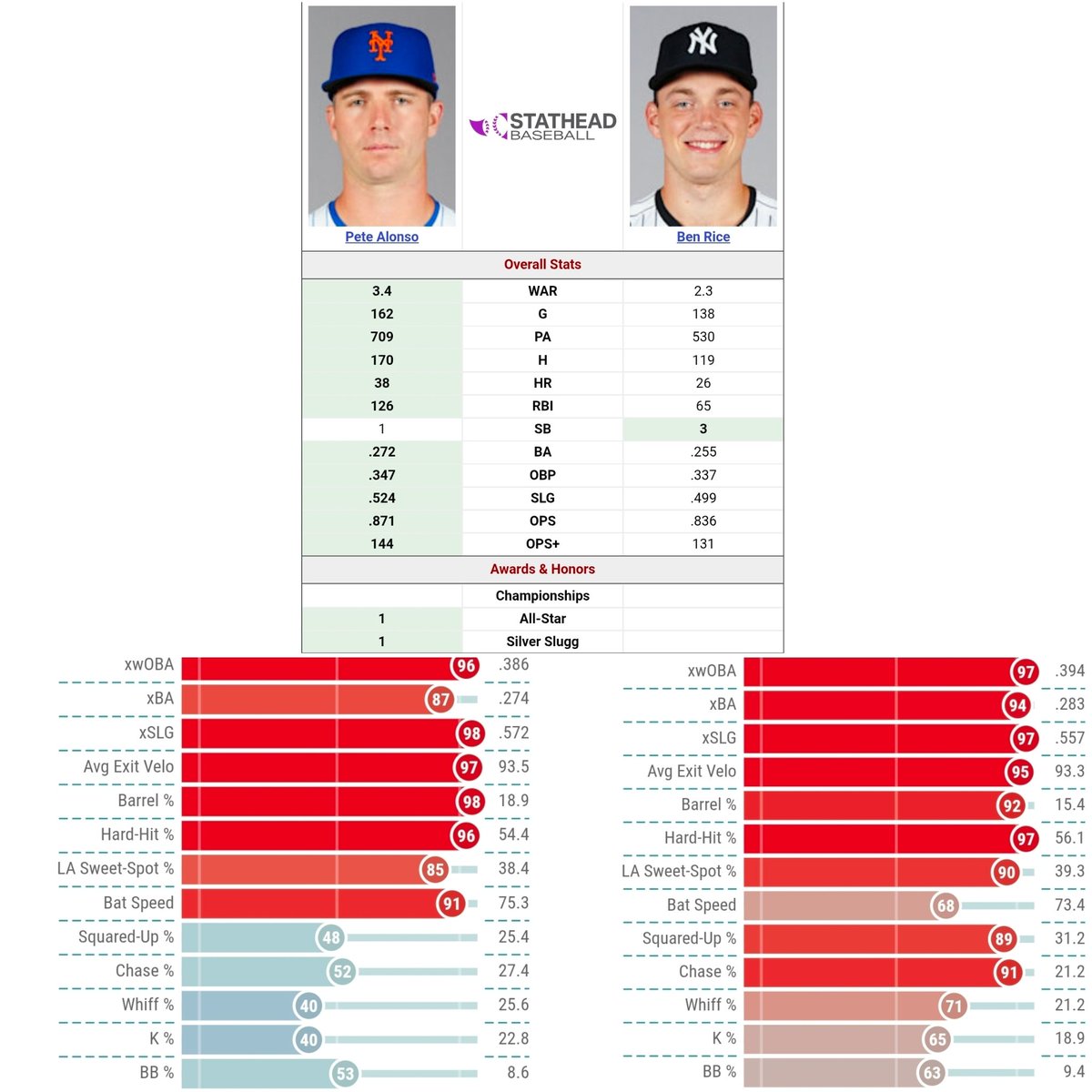 Yordy 👊🏻🦝🇩🇴 tweet media