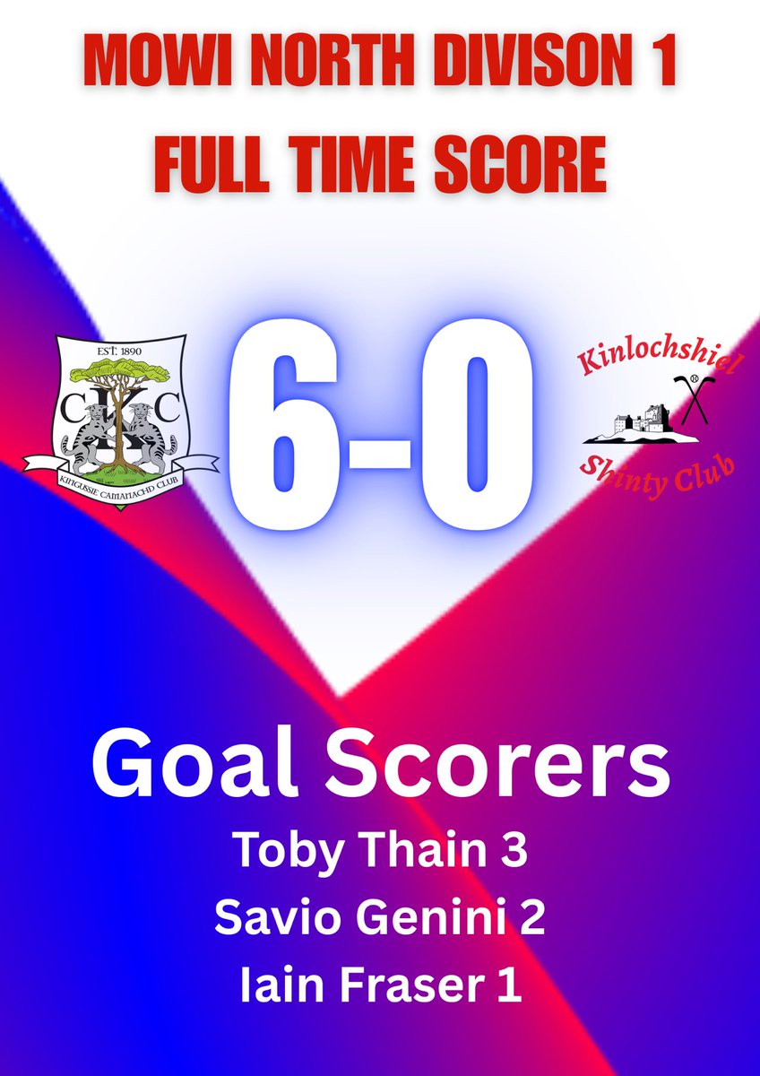 Kingussie Camanachd tweet media