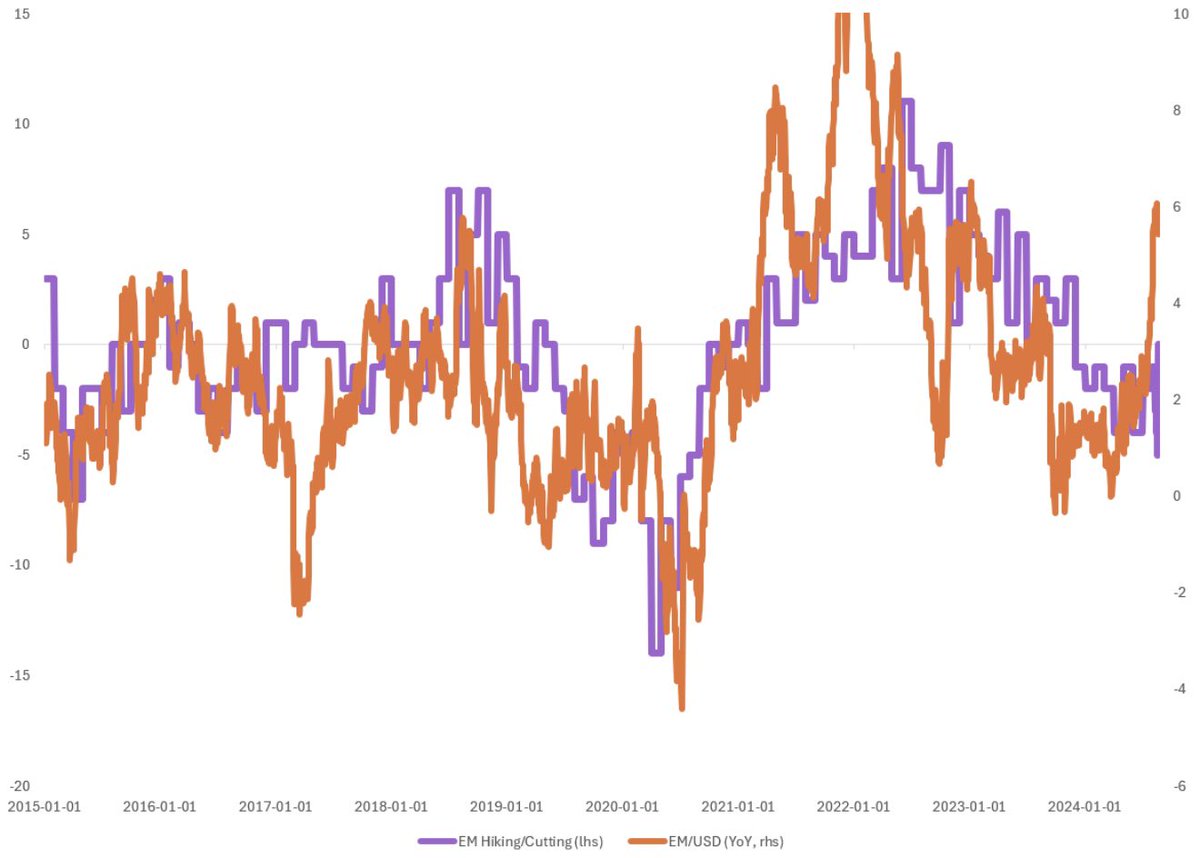 Deer Point Macro tweet media