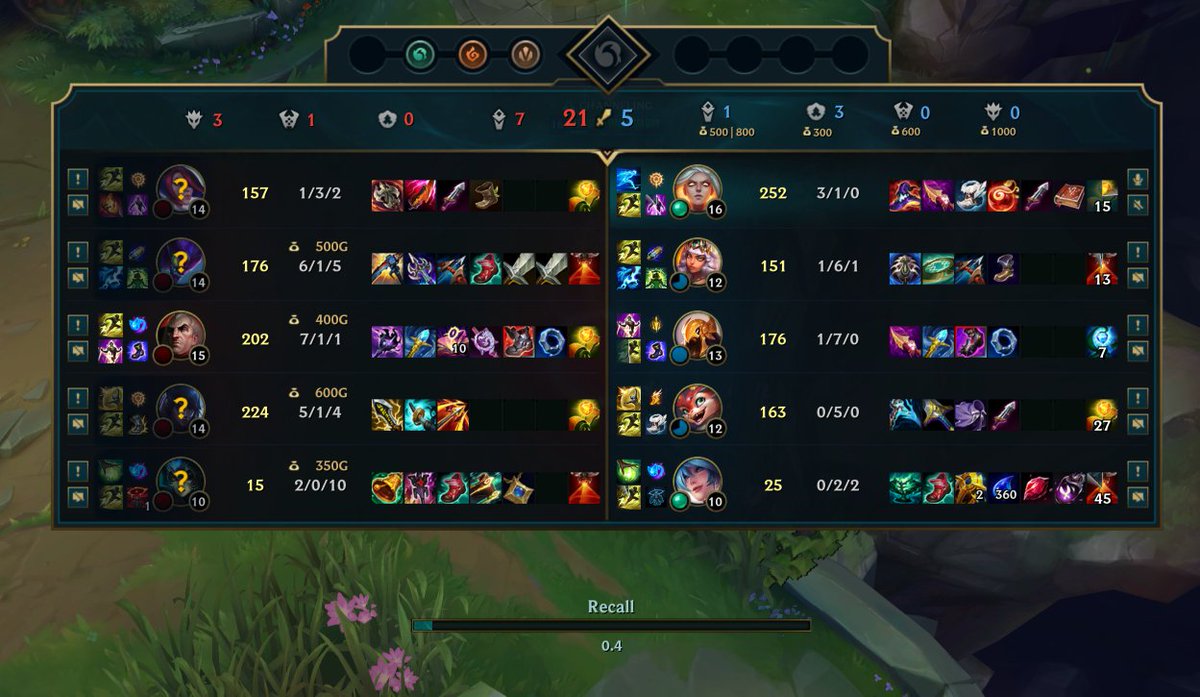 Desperate Kayle tweet media