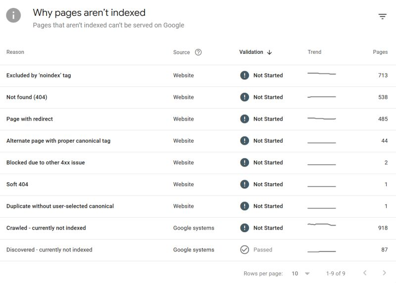 Daniel Foley Carter tweet media