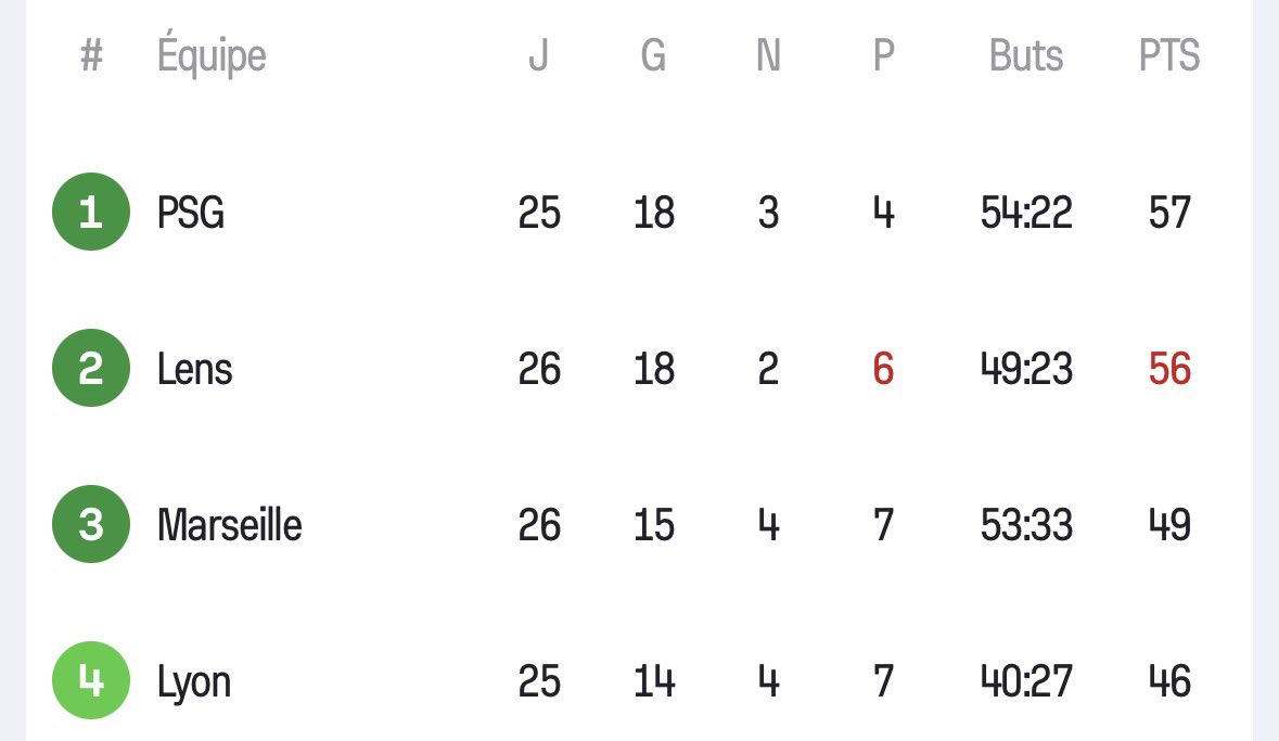 💙𝑭𝒍𝒐’ 𝒍𝒆 𝑴𝒊𝒏𝒐𝒕🤍 tweet media