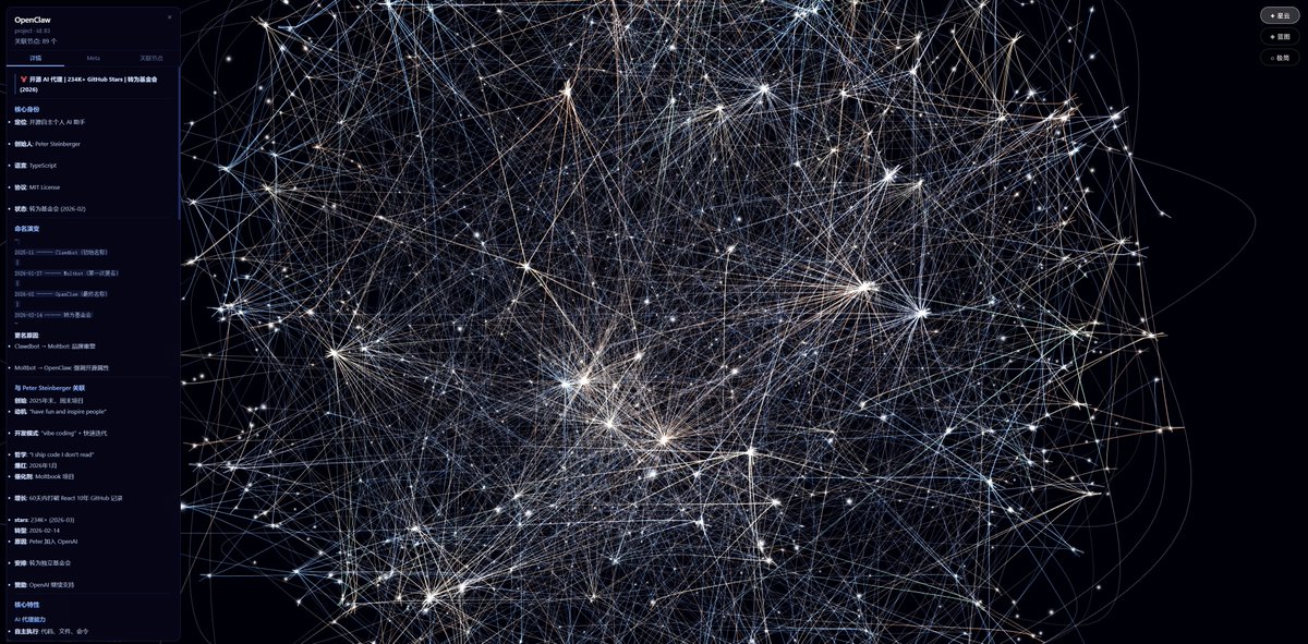 Doiiars Fortune tweet media