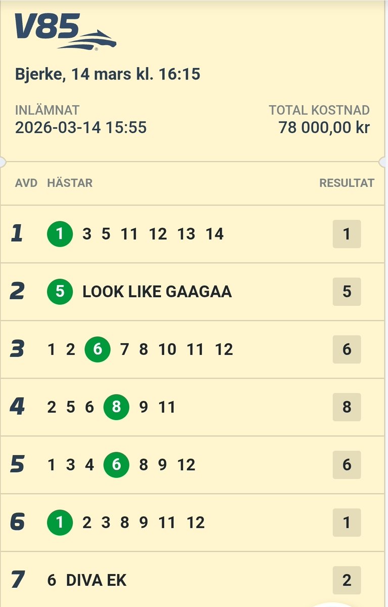 Dick G ✏️ tweet media