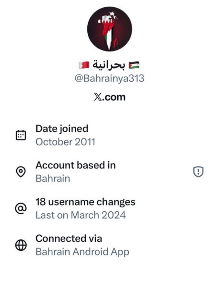 حمد خليفة⚜️🇧🇭 tweet media