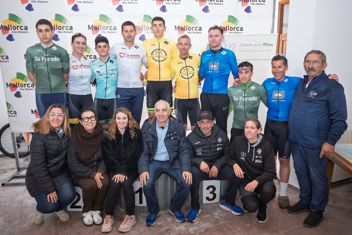 Fed Ciclisme IB tweet media