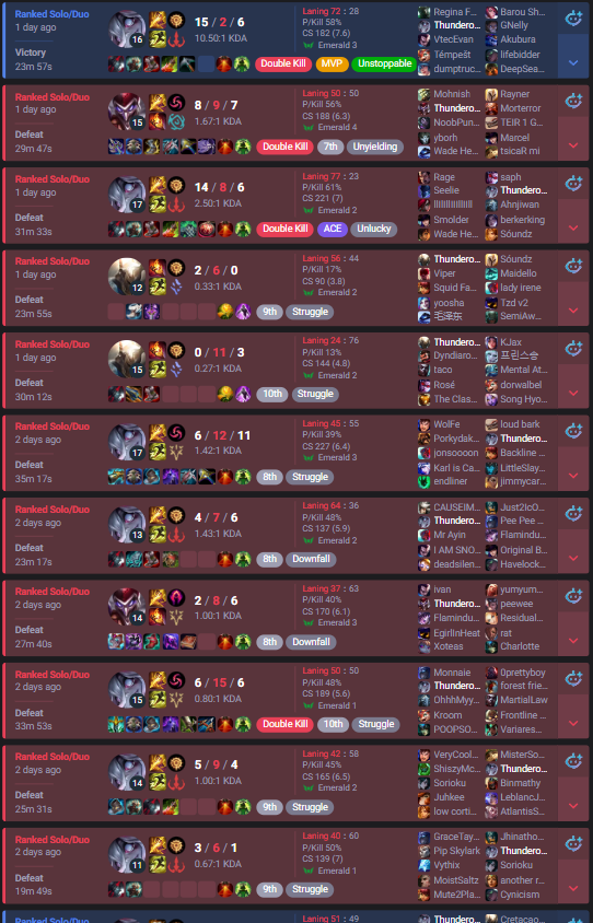 Thunderobo tweet media