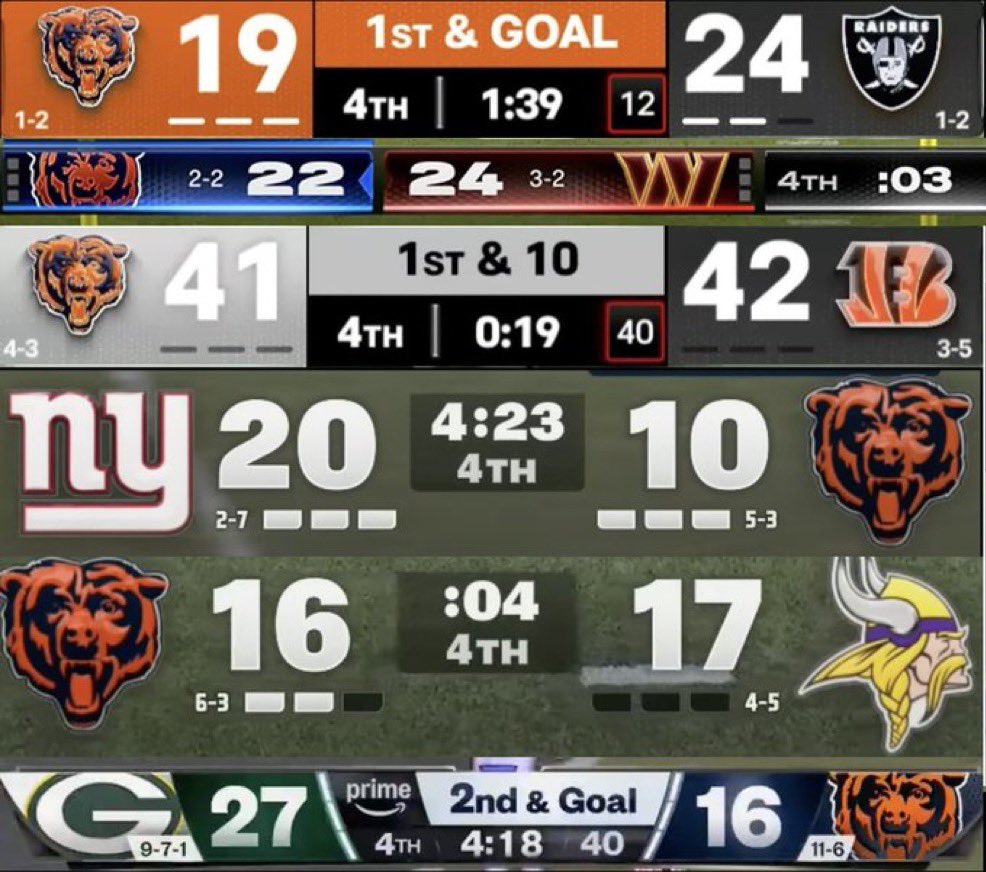FleecedByGetz's tweet photo. The QB that led his team to win all these games https://t.co/51xXE1YiSe