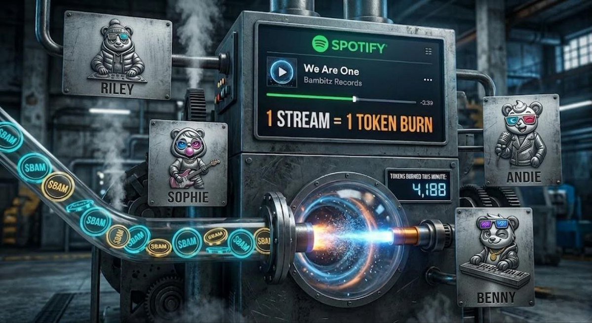 S I G™ tweet media