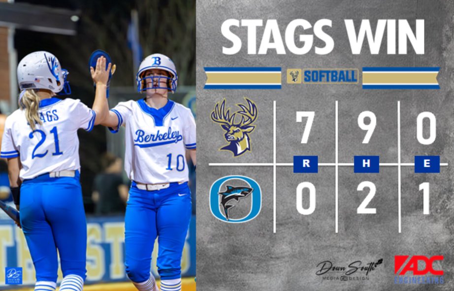 Berkeley Stags Softball tweet media