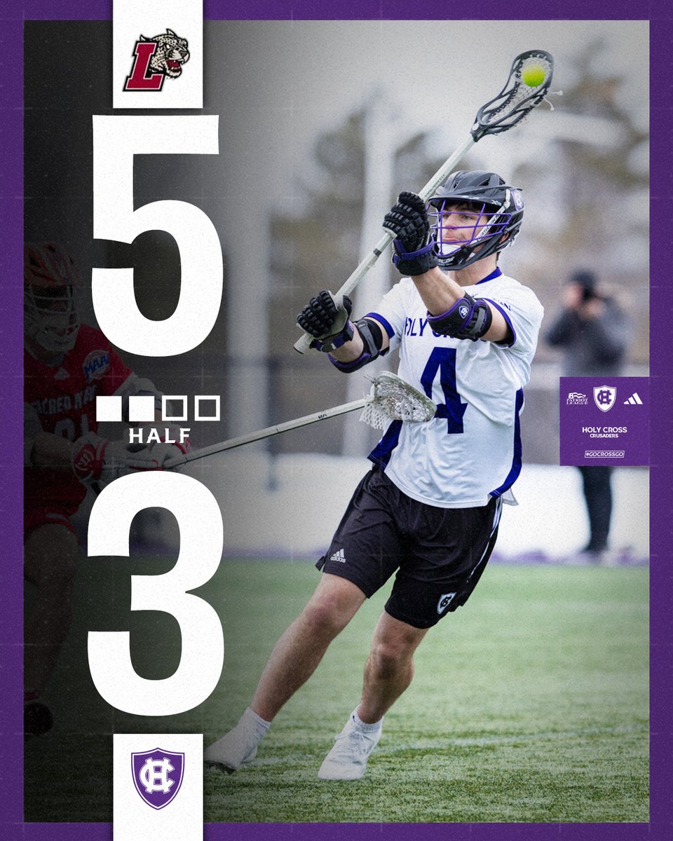Holy Cross Men's Lacrosse tweet media