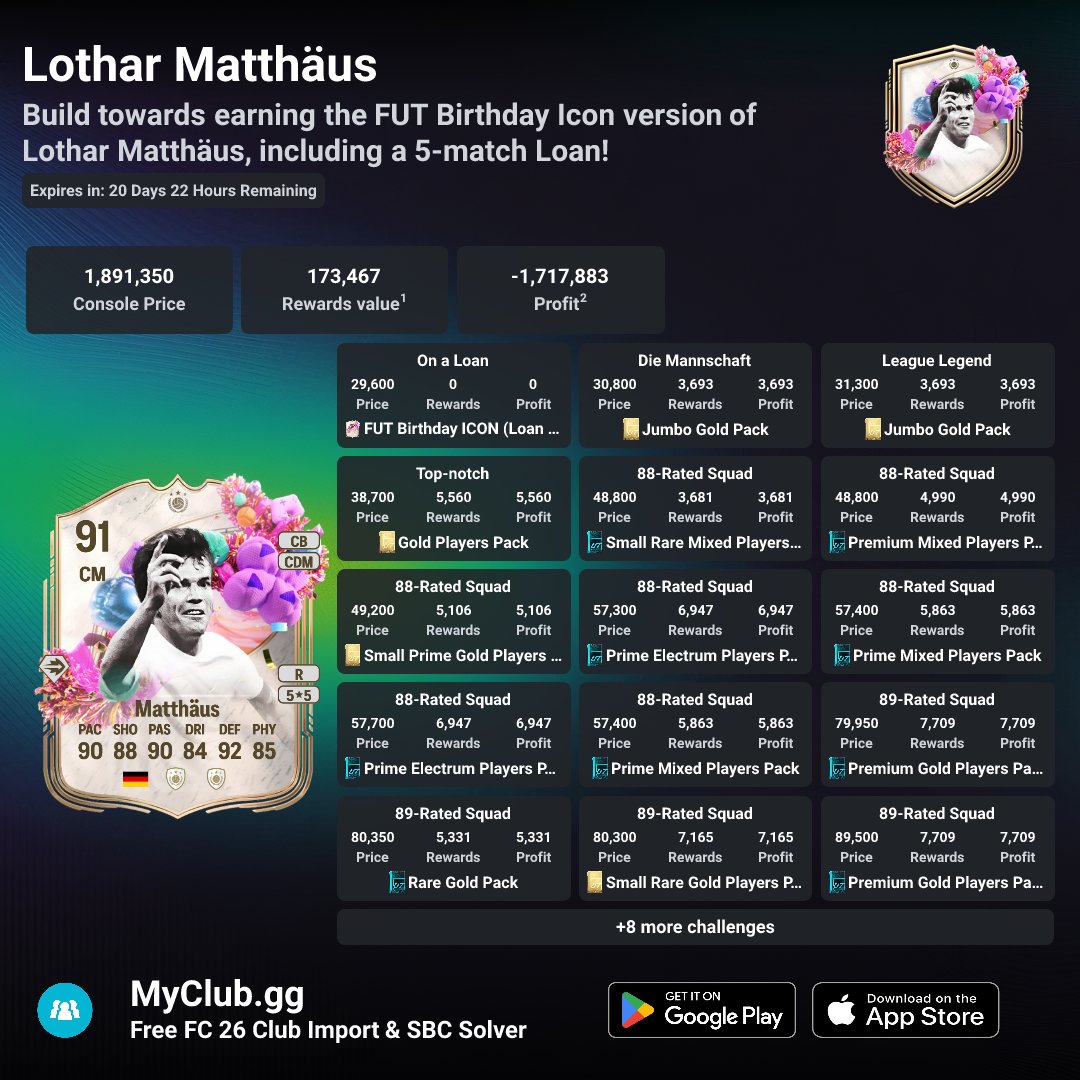 FUT Mind tweet media