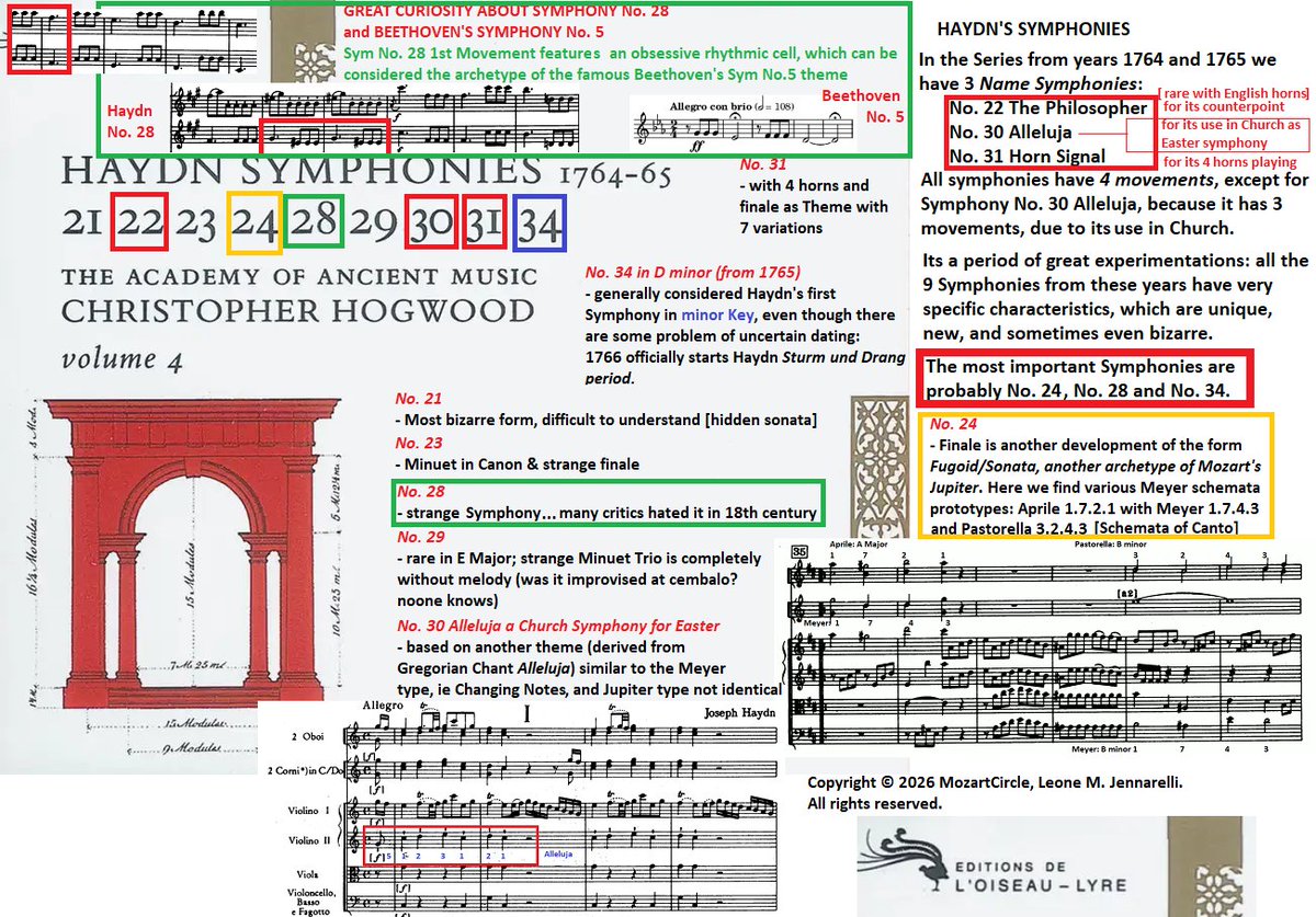 The Haydn Guild tweet media