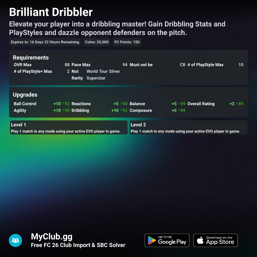 FUT Mind tweet media