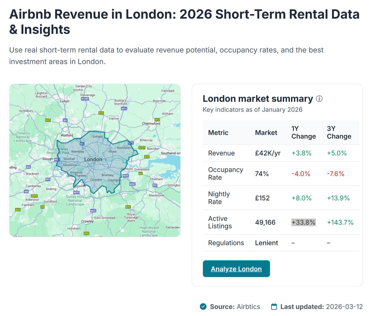 Airbtics tweet media
