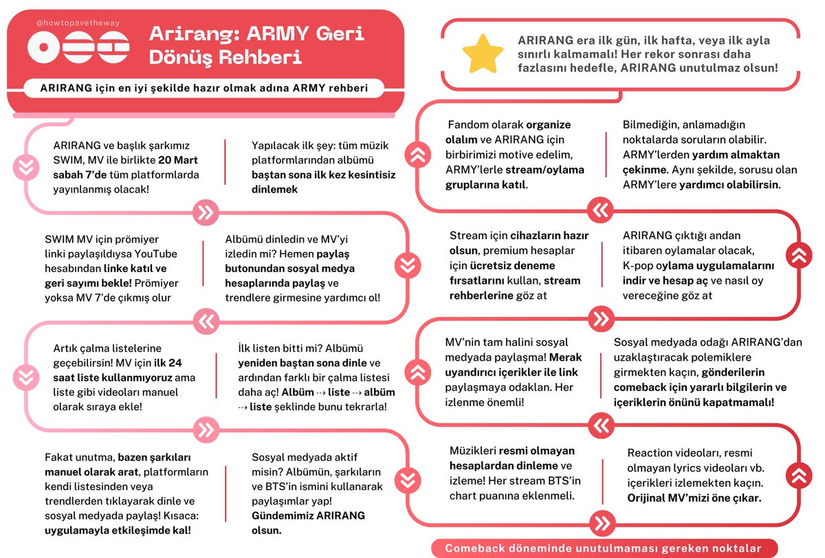 Armylere özel arirang era comeback rehberi 🥳 geri dönüşe en iyi şekilde hazır olmak için okuyabilirsiniz 

BTS IS COMING
BTS LOCKDOWN 
#BTS_ARIRANG