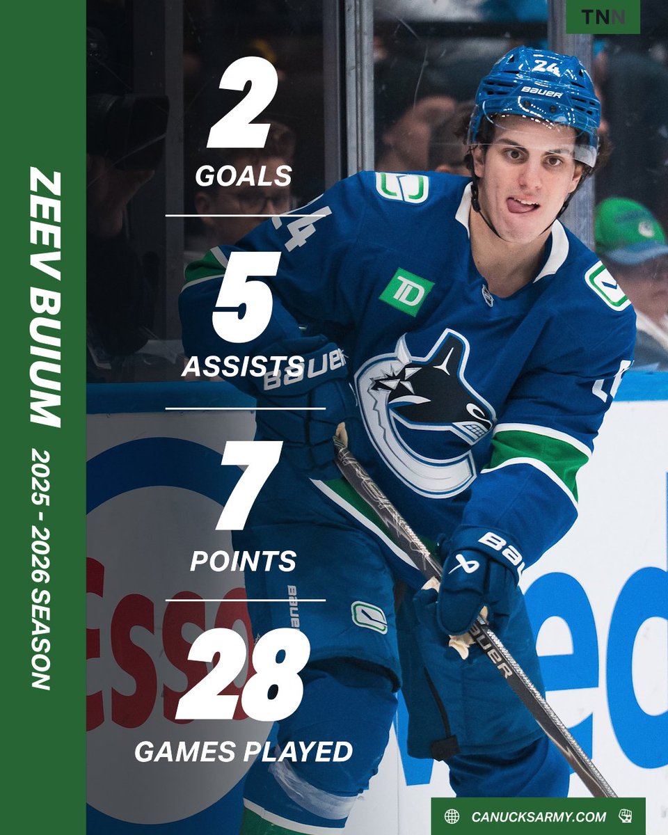 CanucksArmy tweet media