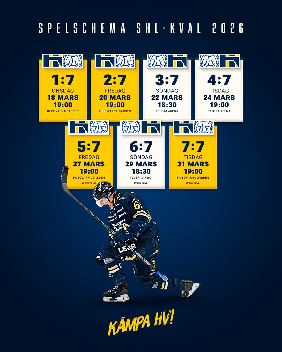 HV71 tweet media