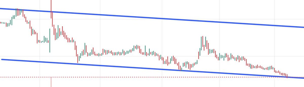 BuyAndHold tweet media