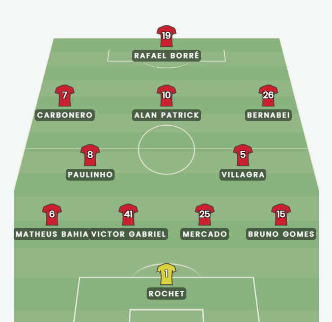 Lucas Collar tweet media