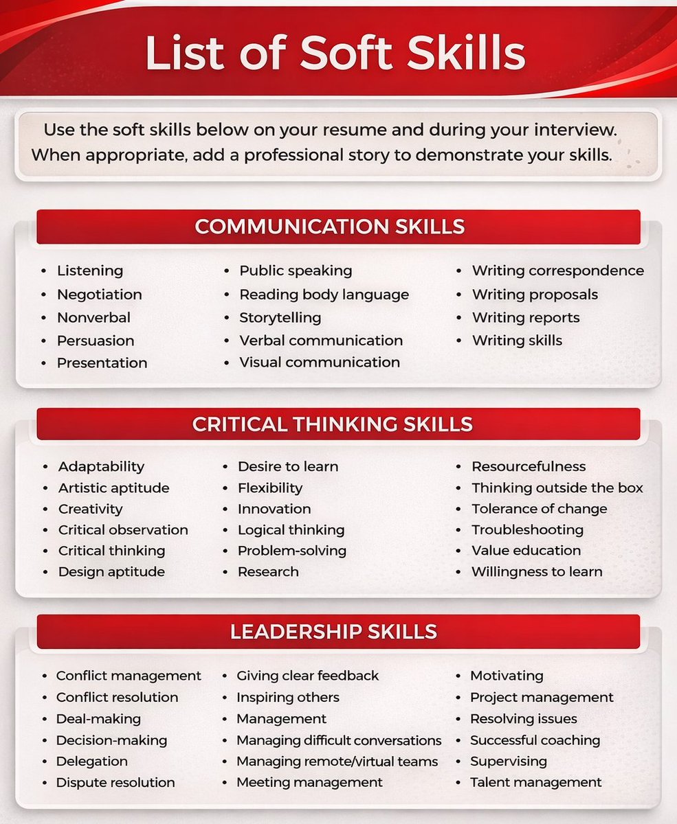 Scholarship for PhD tweet media