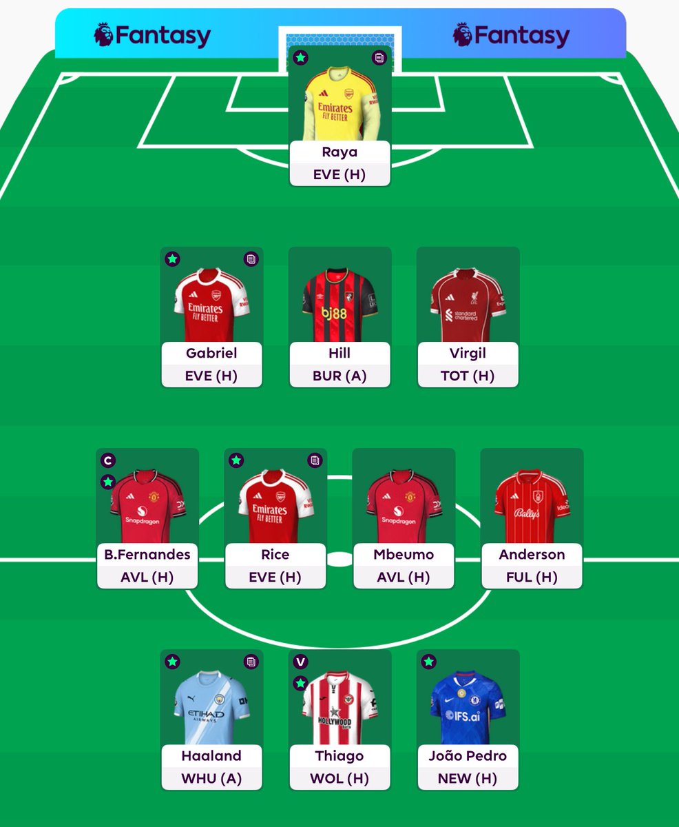 FPL Miks tweet media