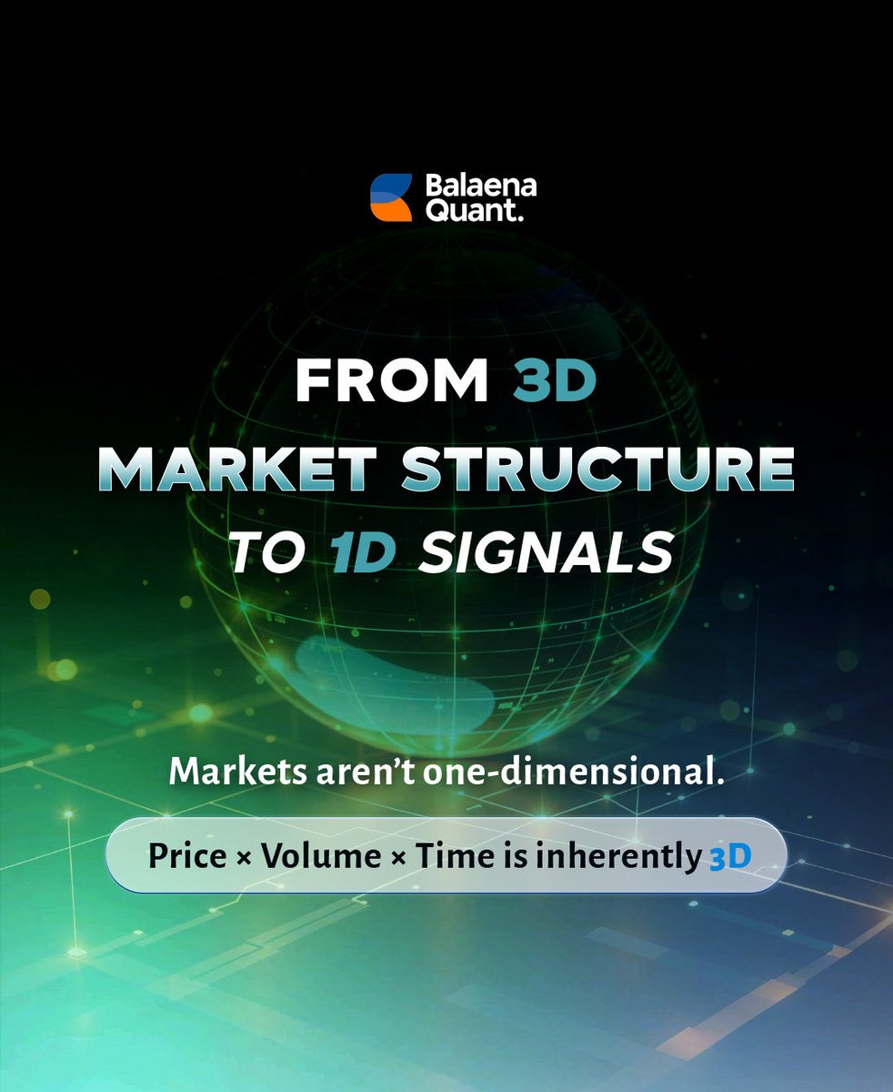 Balaena_Quant's tweet photo. Markets live in high dimensions.  Strategies don’t.
Order books, liquidity buckets, and price snapshots are 3D objects — but CTAs require clean, 1D signals. The mistake most traders make is flattening too aggressively and losing the very structure that creates edge. https://t.co/1fi2JmtiuG