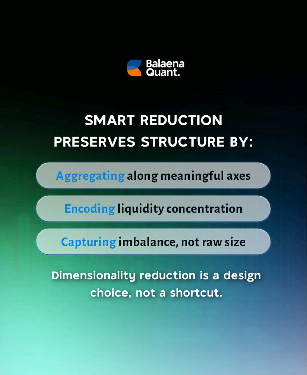 Balaena_Quant's tweet photo. The real work happens in how you compress information:  • What axis matters?  • What gets preserved?  • What gets discarded?
Dimensionality reduction isn’t about simplification.  It’s about encoding structure without killing signal. https://t.co/XwhaeIw6lF