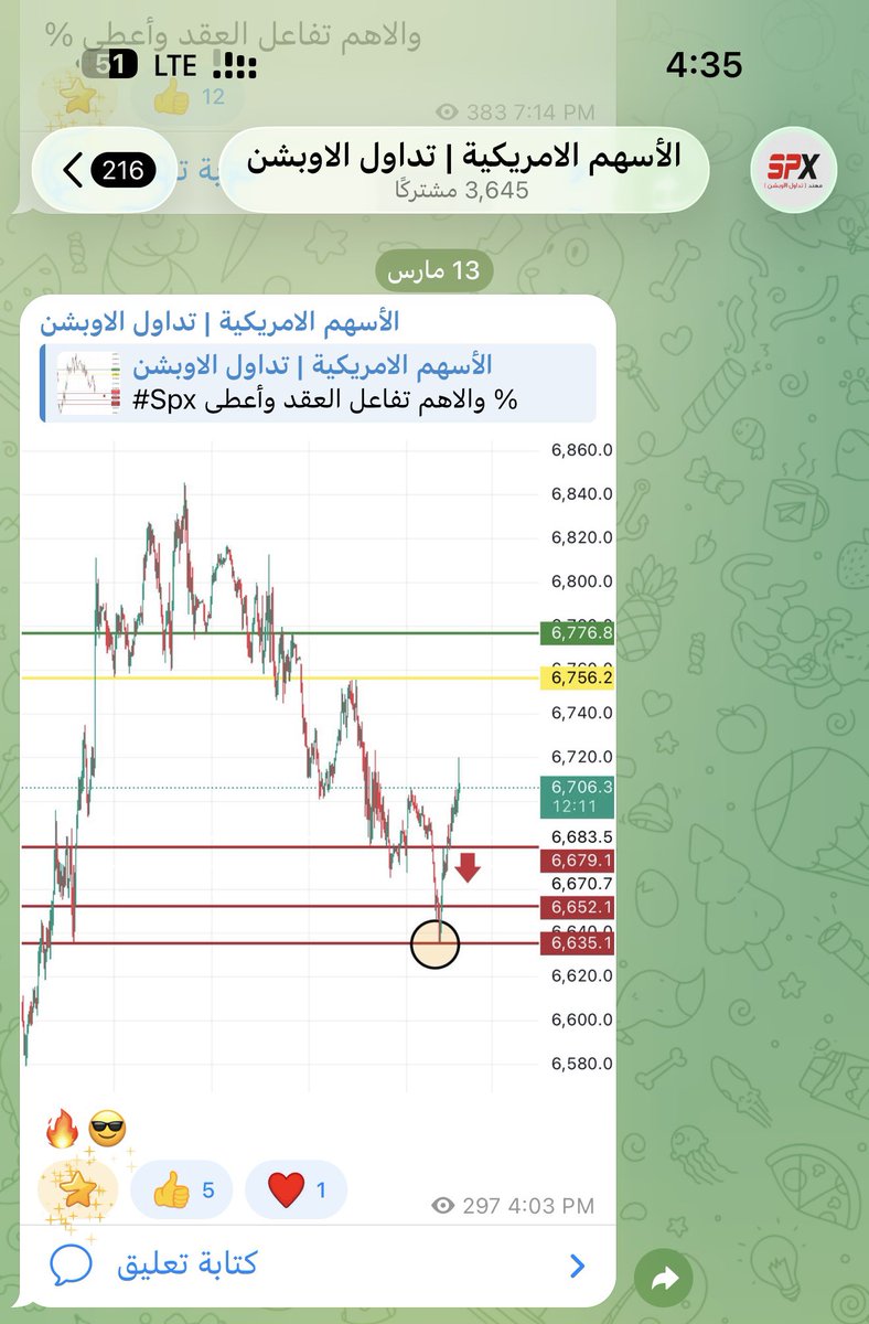 spx_option's tweet photo. “}
🚨 قناة توصيات الأوبشن و تحليل US500

📊 تحليل مباشر لمؤشر SPX / US500 وجميع الشركات
🎯 نقاط دخول واضحة (CALL / PUT)
⏱ صفقات سريعة على الفريمات الصغيرة والأسبوعية والشهرية 

انضم الآن :

https://t.co/itt8XFBZDU

#السوق_الامريكي 
#الأسهم_الأمريكية https://t.co/nqUnTnC8uH