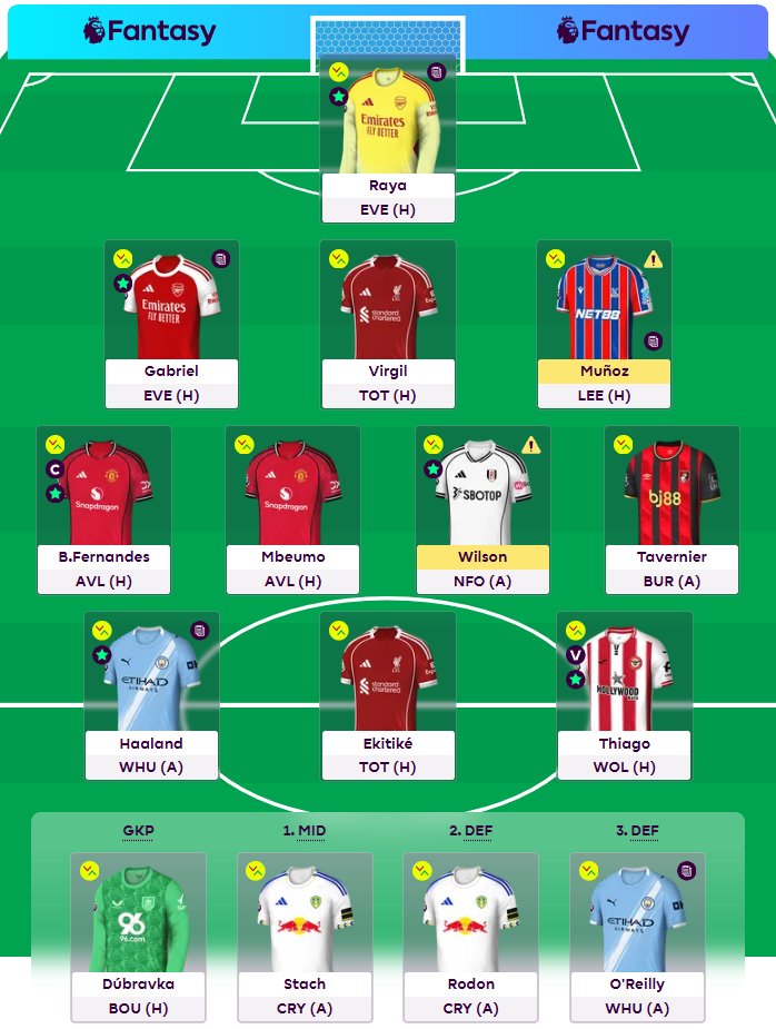 Mam go na kapitanie tweet media