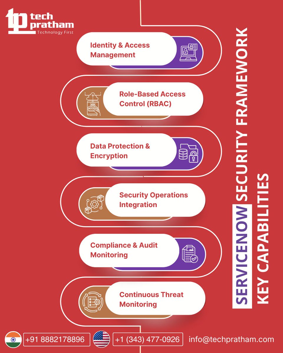 Tech Pratham tweet media