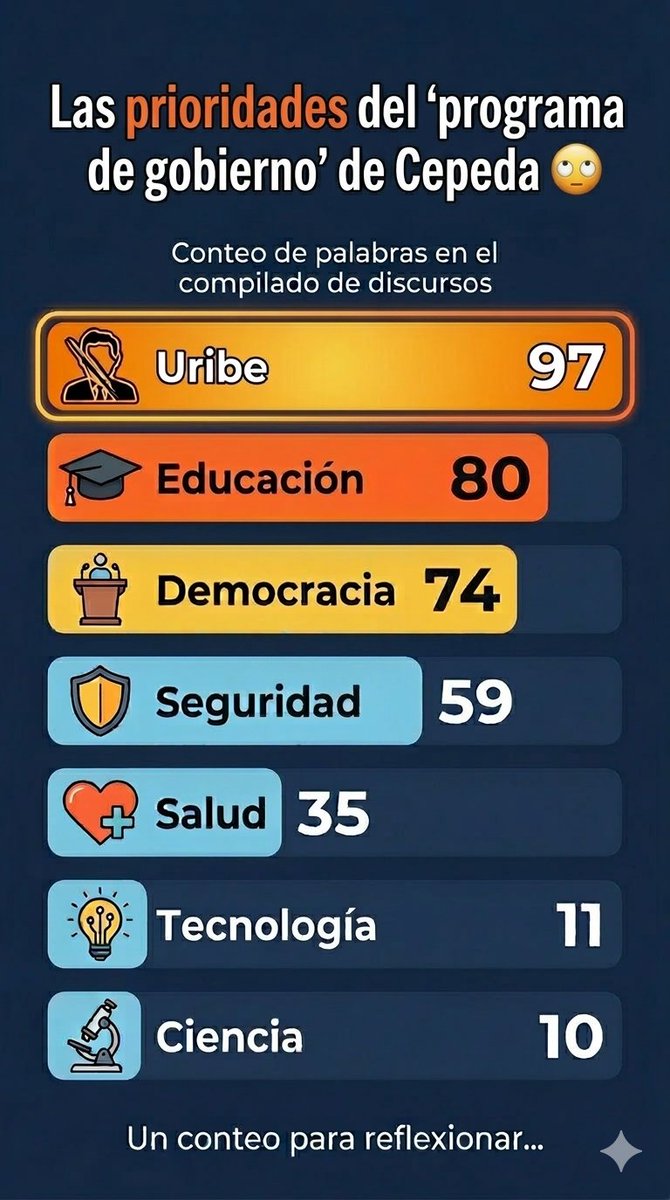 Camilo Solano tweet media