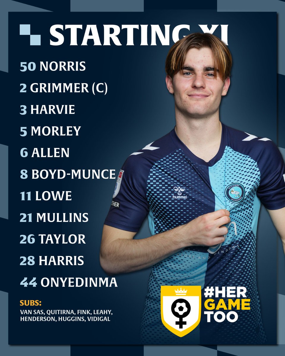 Wycombe Wanderers tweet media