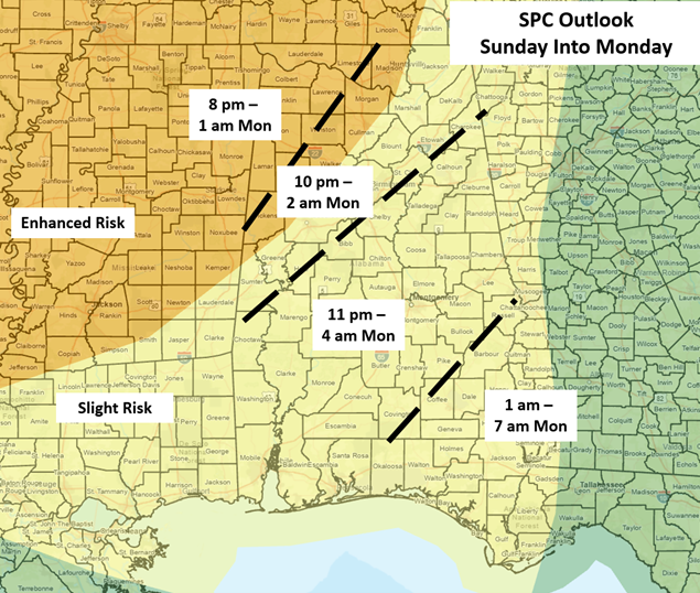 Alabama EMA tweet media