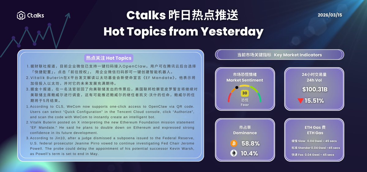 Ctalks tweet media