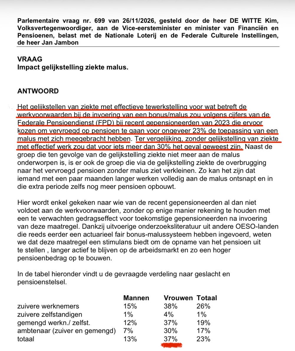 Kim De Witte tweet media