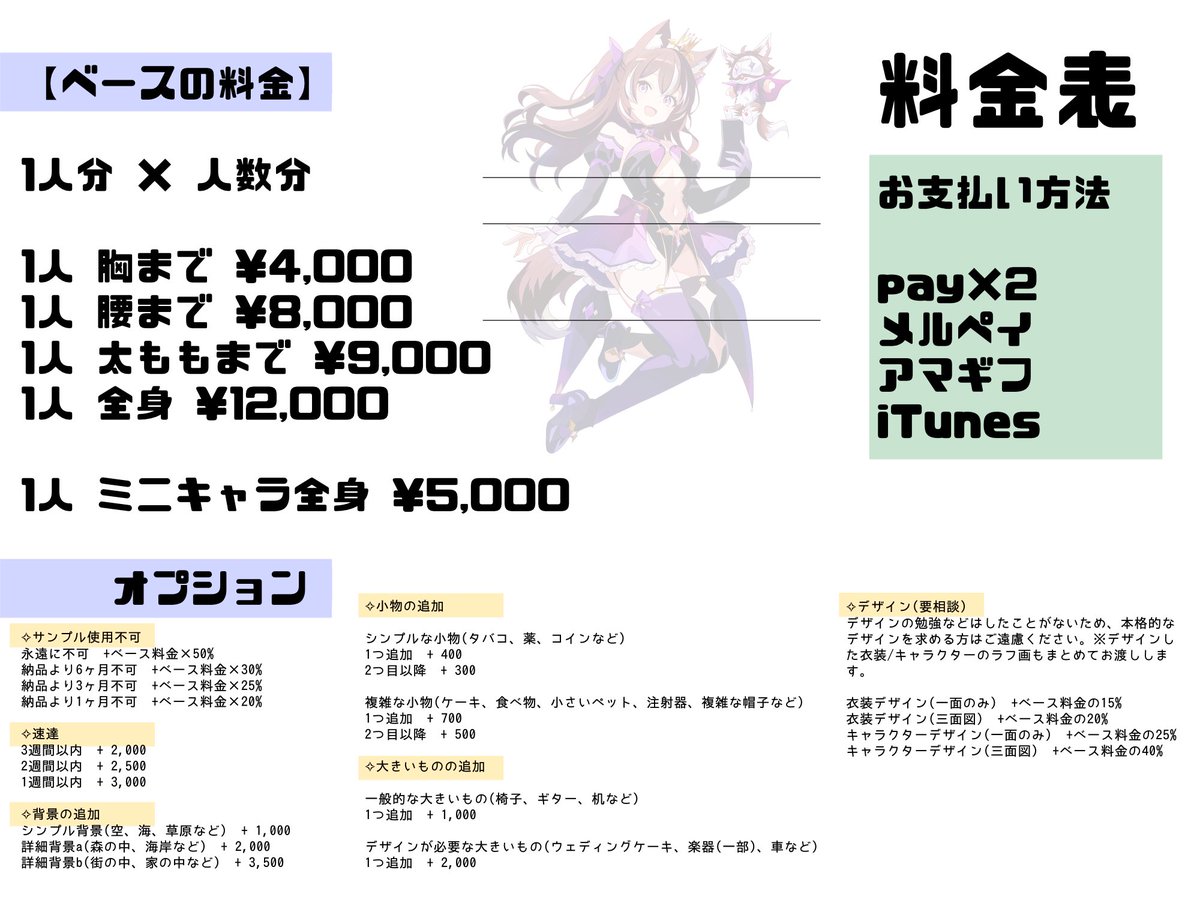 アイお@イラストや進捗 tweet media