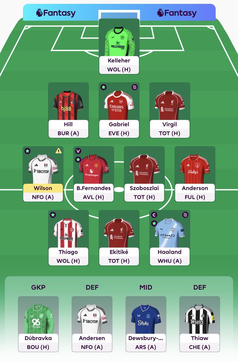FPL Plant 🪴 tweet media