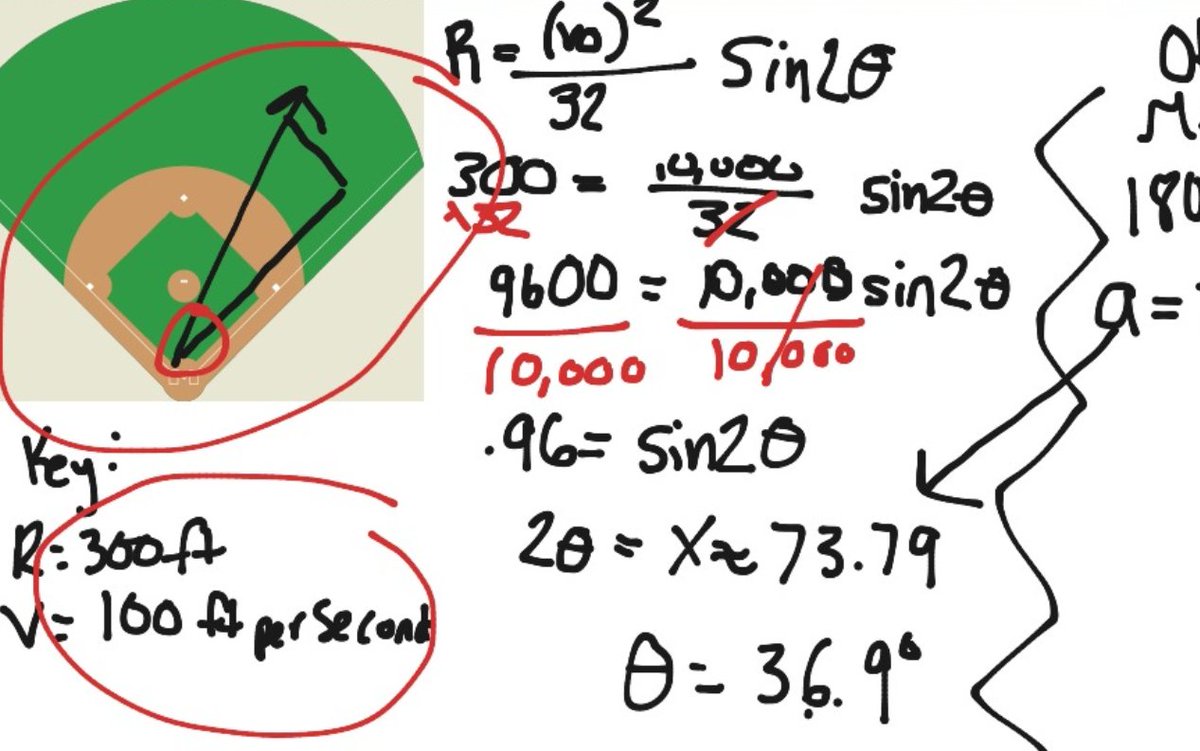 Scotty Barnes tweet media